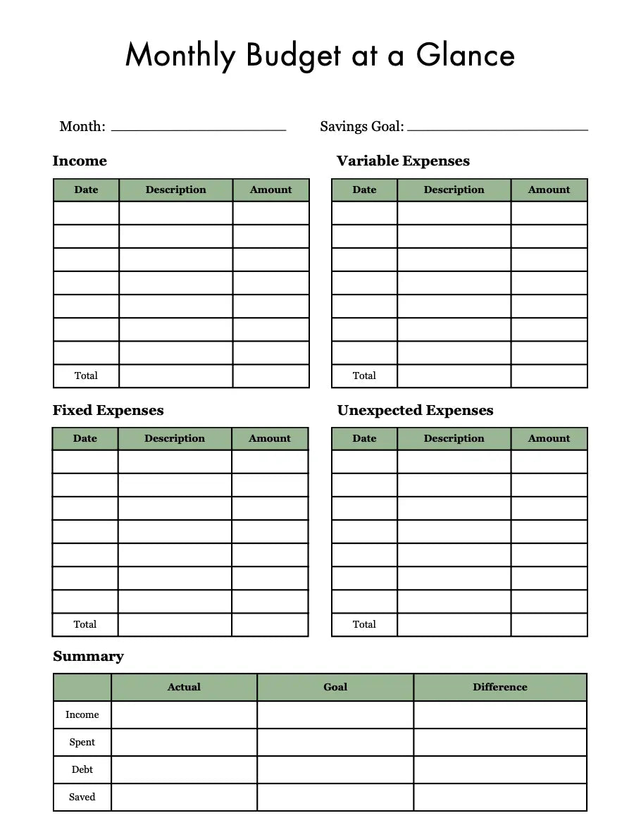 financial freedom template 